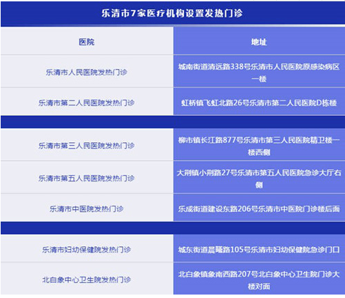 1657072312172919.png image.png
