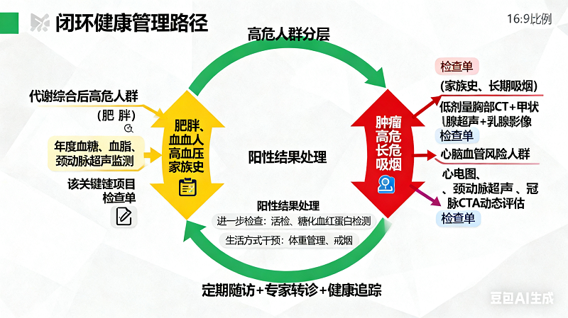 根据文章找配图 (2).png